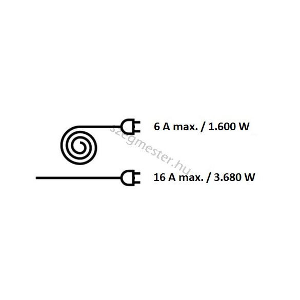 Kábeldob 25 fm (3 x 2,5 mm2)