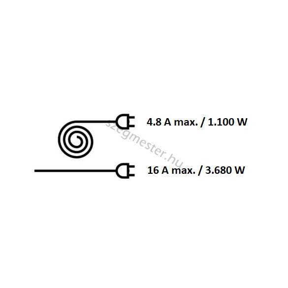 Kábeldob 25 fm (3 x 1,5 mm2)