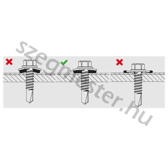 Hatlapfejű fűzőcsavar 4,8x19mm RAL3009